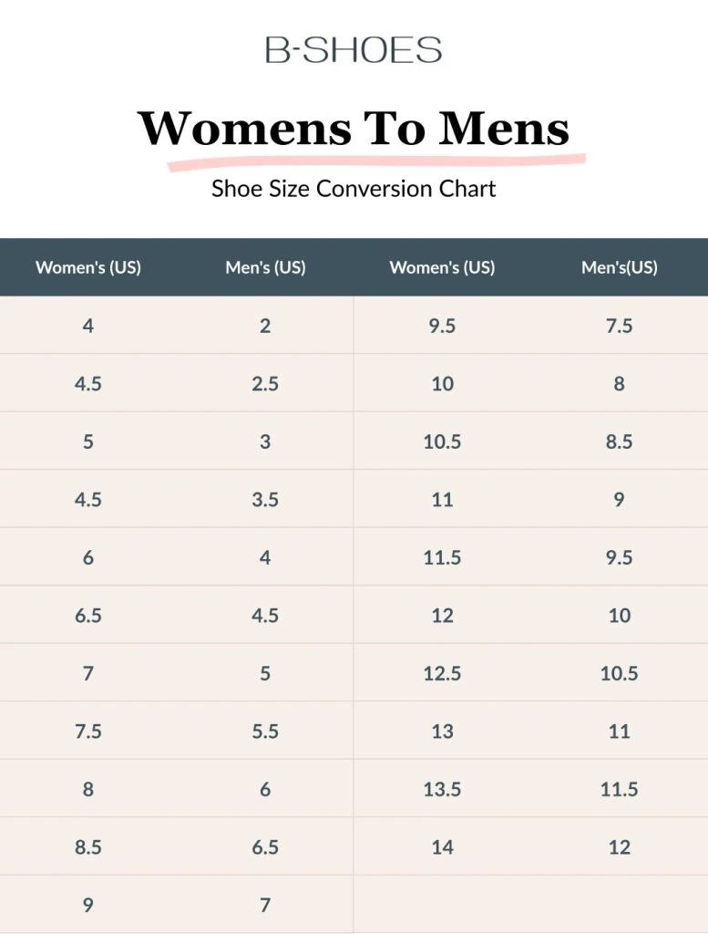 Breaking the Barrier: Understanding Men's Shoe Sizes to Women's Conversions