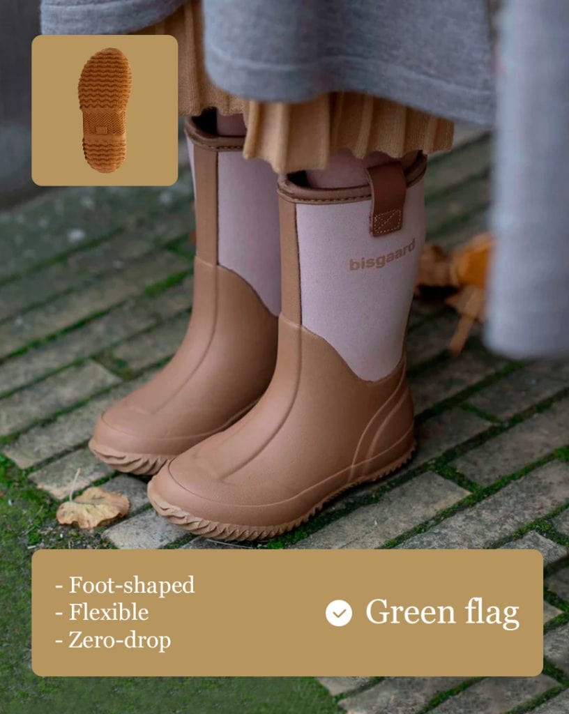 Foot-shaped Rain Boots